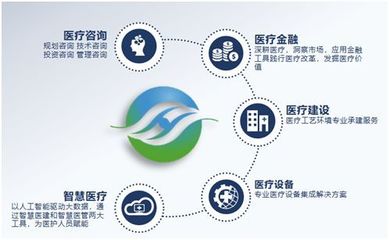 “匯健之夜”啟航，中國數(shù)字化復(fù)合手術(shù)室知識(shí)管理聯(lián)盟攜手助力第19屆全國醫(yī)院建設(shè)大會(huì)